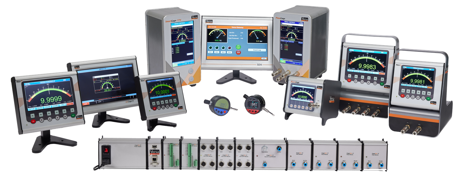 Gauging Electronics